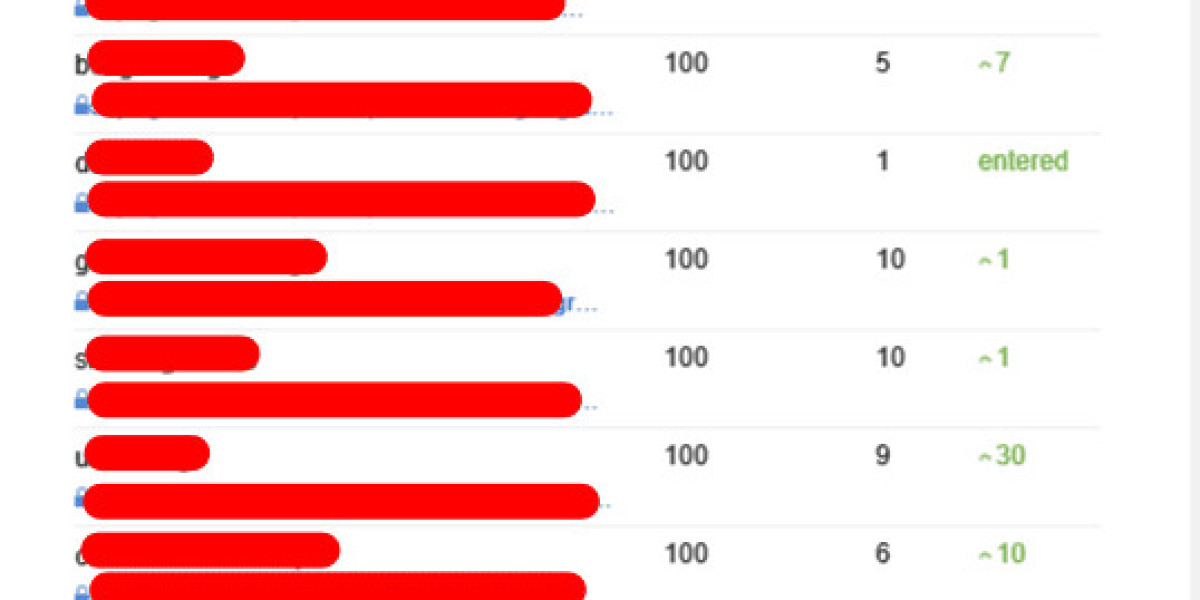 See What Consultant Freelance Seo Tricks The Celebs Are Making Use Of